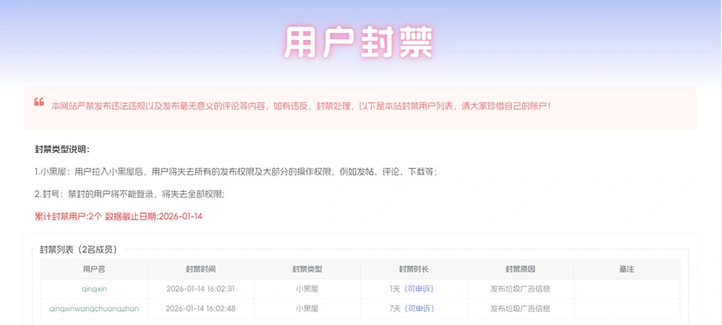 子比主题 – 用户封禁小黑屋源码青心网创青心网创站