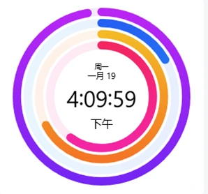 子比主题 – 底部横向网站信息统计模块美化