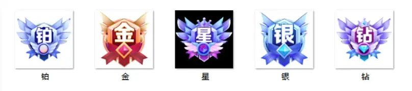 素材图片 – MOBA排位会员等级徽章图标|青心网创站