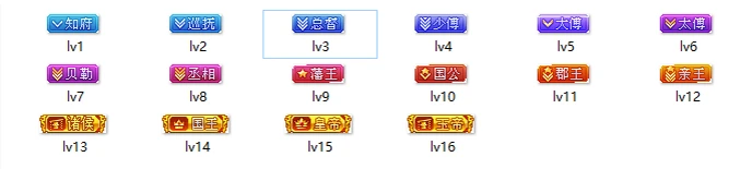 素材图片 – 用户等级素材图标古代官职LV1-16青心网创青心网创站