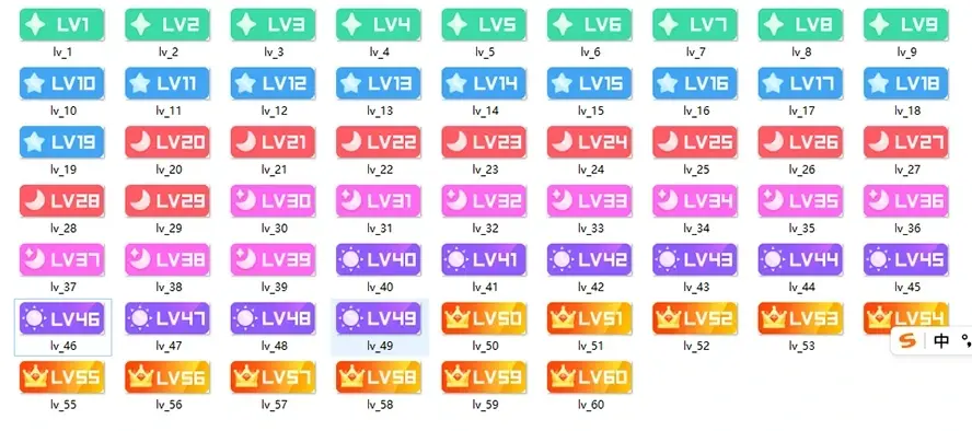 素材图片 – 用户等级素材星月日LV1-60青心网创青心网创站