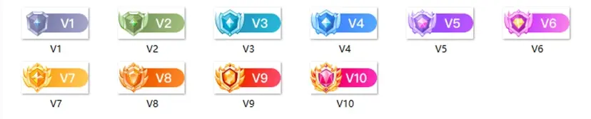 素材图片 – 豪华V1-10炫酷图标等级素材