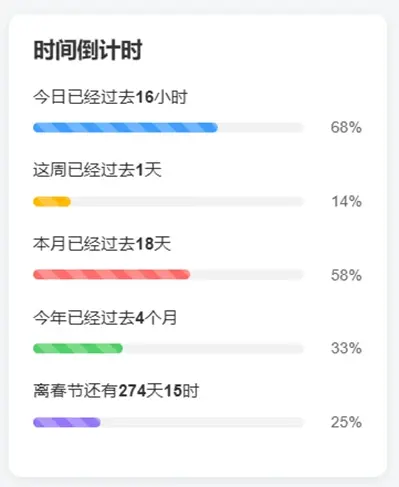 子比主题美化 – 网站侧边栏添加时间&人生倒计时模块两款|青心网创站