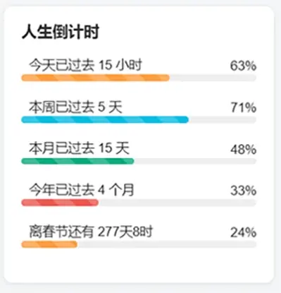 子比主题美化 – 网站侧边栏添加人生倒计时模块|青心网创站