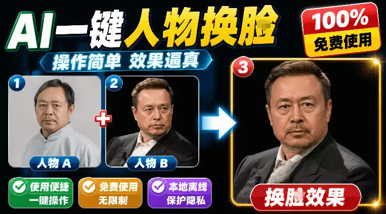 纯离线本地运行!AI一键人物lian部替换软件,支持图片换lian,效果逼真,最便捷换lian工具FaceSwap 纯离线本地运行!AI一键人物lian部替换软件,支持图片换lian,效果逼真,最便捷换lian工具FaceSwap
