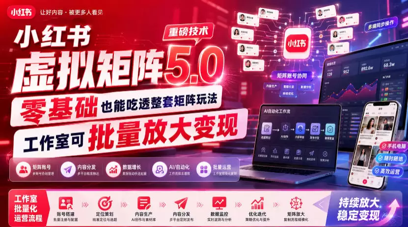 小红书虚拟矩阵5.0重磅技术，零基础也能吃透整套矩阵玩法，工作室可批量放大变现|青心网创站