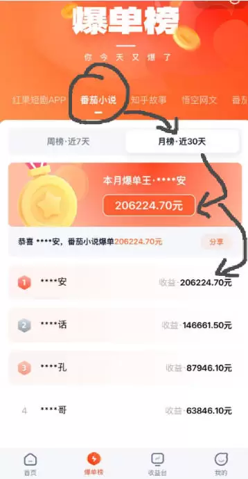 AI漫画变现教学：不用手写提示词，自动生成脚本文案，一份伙伴计划万播5-10米，一条爆款推文收益上W|青心网创站