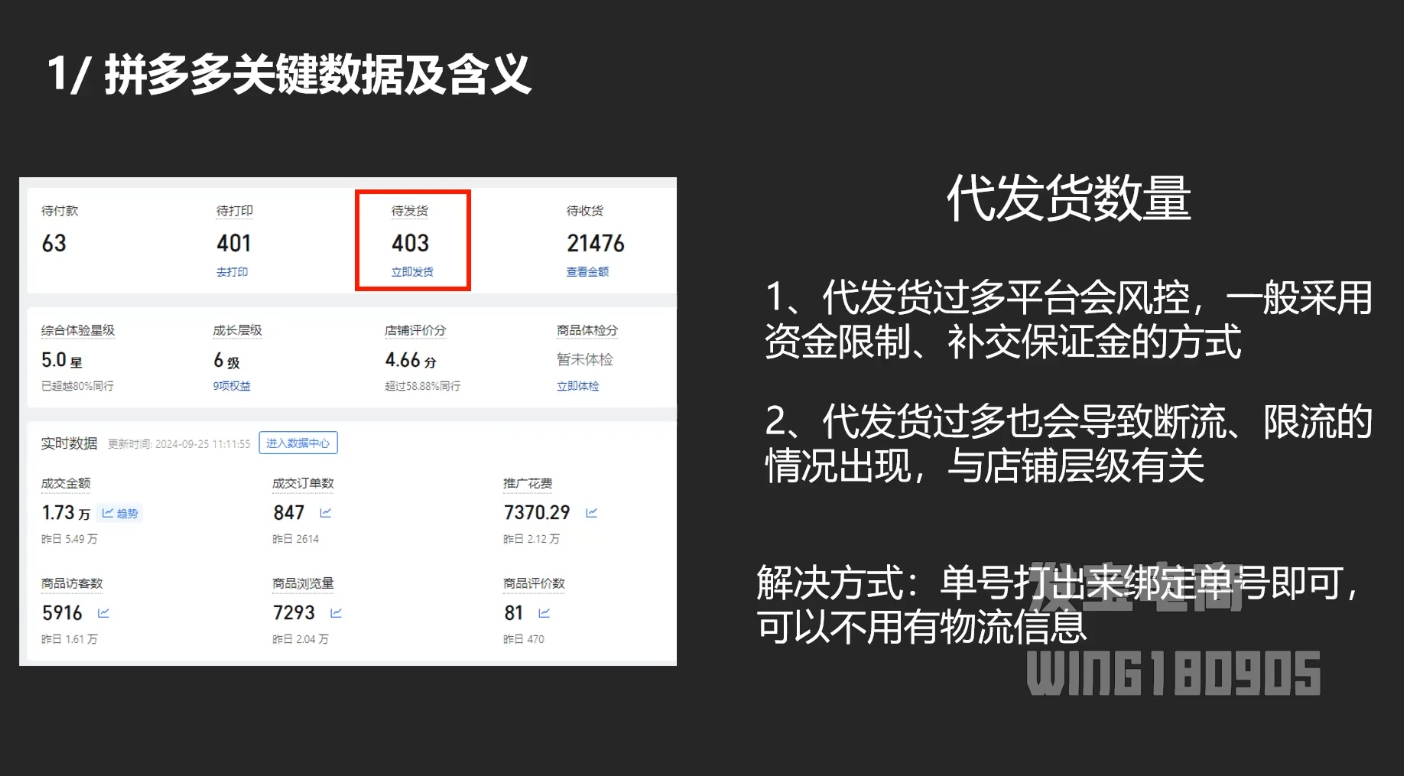 纪主任·拼多多年费会员(更新12月)青心网创青心网创站