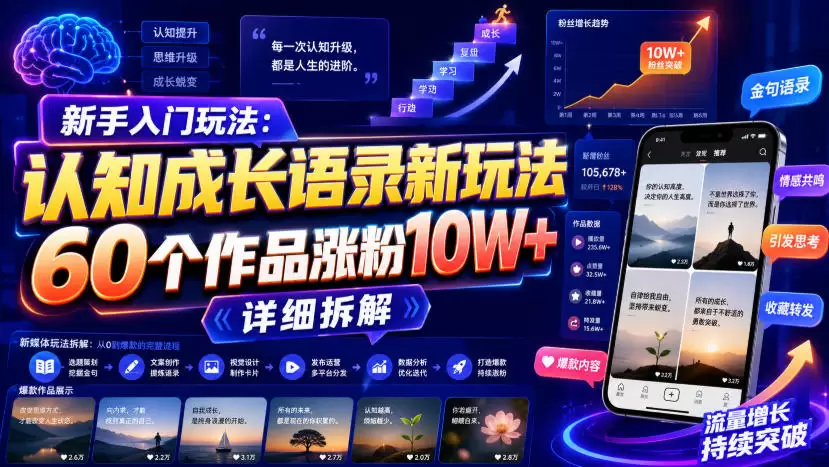 新手入门玩法：认知成长语录新玩法，60个作品涨粉10W+，详细拆解|青心网创站