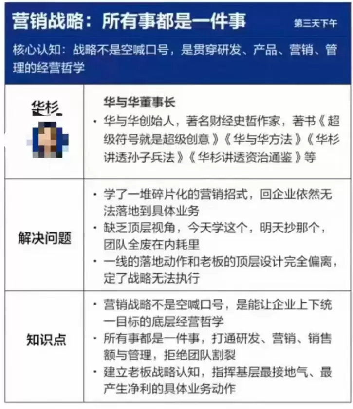 营销战略落地班2026年6月线下课，关键媒体战略|关键产品战略|关键动作战略