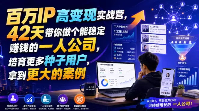 百万IP高变现实战营，42天带你做个能稳定賺钱的一人公司，培育更多种子用户，拿到更大的案例|青心网创站