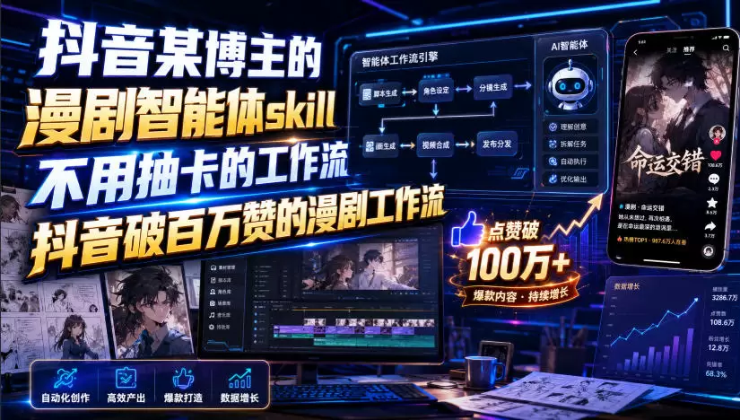 抖音某博主的漫剧智能体skill，不用抽卡的工作流，抖音破百万赞的漫剧工作流|青心网创站