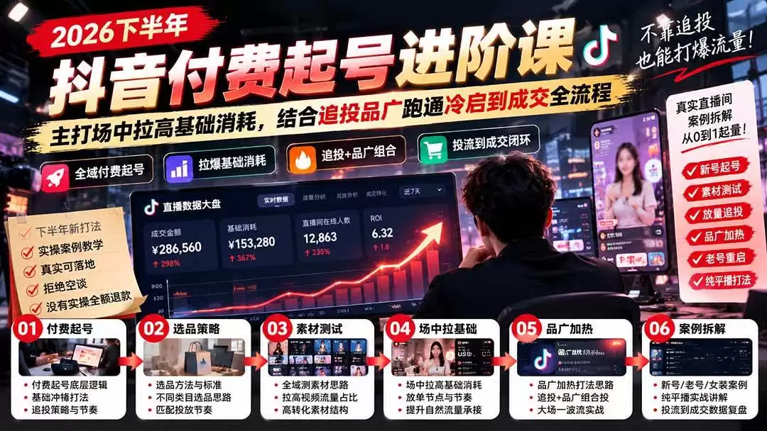 （20671期）2026下半年抖音付费起号进阶课：主打场中拉高基础消耗，结合追投品广跑通冷启到成交全流程 - 青心资源站
