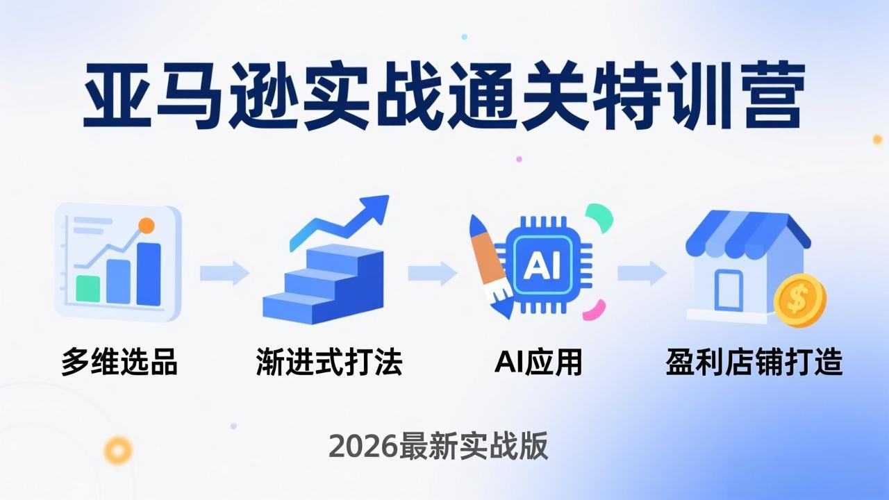 亚马逊实战通关特训营：2026年3月更新，多维选品+渐进式打法+AI应用，从0到1打造盈利店铺青心网创青心网创站