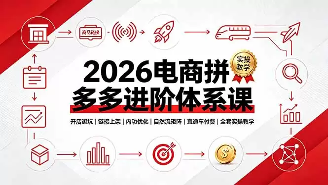 2026电商拼多多进阶体系课，开店避坑，链接上架，内功优化，自然流矩阵｜直通车付费｜全套实操教学|青心网创站