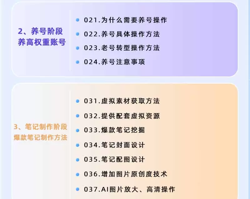 图片[2]|小红书虚拟项目特训班9.0，全面拥抱AI，批量产出原创PPT货源，单品/单店纯利润几万到几十W|青心网创站