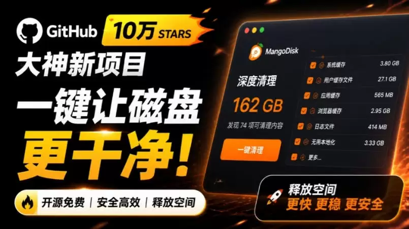 在Gtihub上做出10万stars的大神,又发布新项目了!一键让磁盘更干净,开源免费清理工具MangoDisk 在Gtihub上做出10万stars的大神,又发布新项目了!一键让磁盘更干净,开源免费清理工具MangoDisk