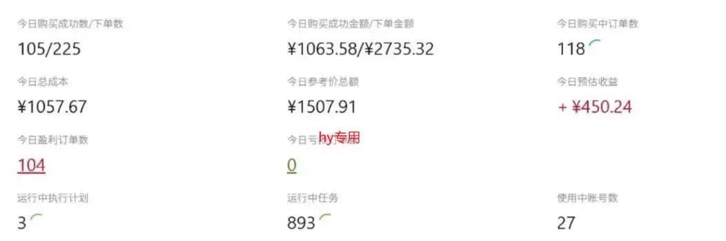CSGO游戏自动扫货项目，全自动运行，月入1W，无风险，无需人工，长期稳定【揭秘】|青心网创站
