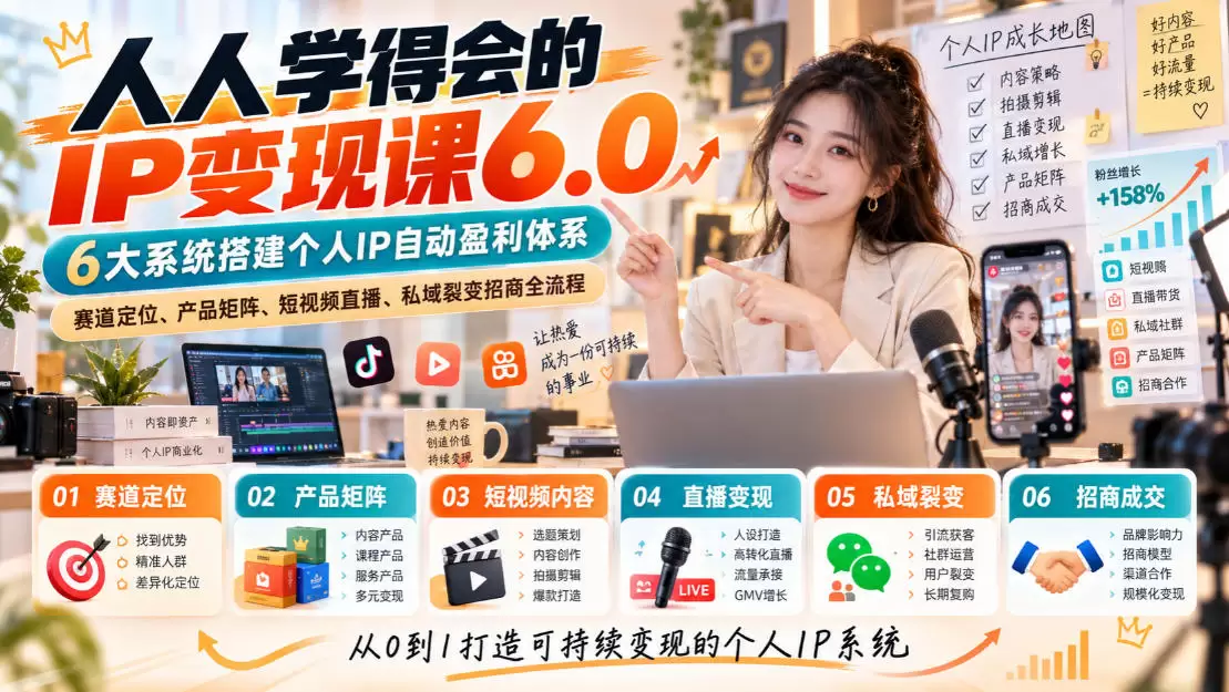 人人学得会的IP变现课6.0，6大系统搭建个人IP自动盈利体系，赛道定位、产品矩阵、短视频直播、私域裂变招商全流程 - 青心资源站