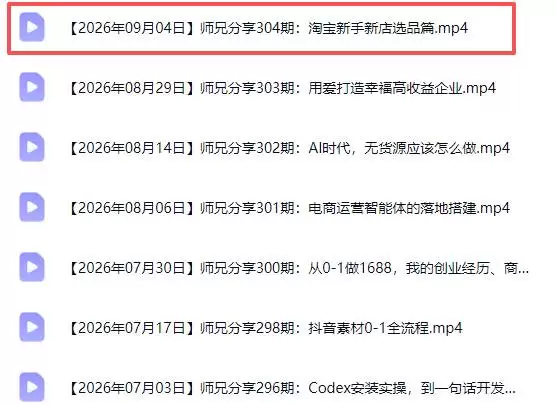 (20347期)电商圈多年实战干货-更新2026:多位资深师兄实战干货/覆盖全域平台,中小卖家可复制的盈利指南 (20347期)电商圈多年实战干货-更新2026:多位资深师兄实战干货/覆盖全域平台,中小卖家可复制的盈利指南