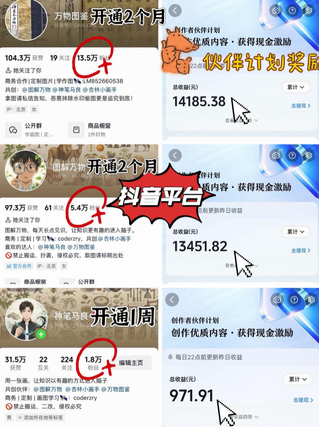 抖音17W粉丝博主亲授AI作图实战教学，0基础轻松学，可入创作者伙伴计划，接单收徒双增收|青心网创站