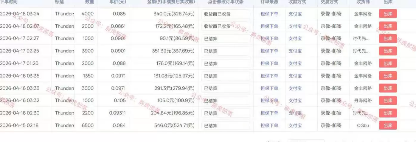 小白网游挂G轻创业思路，整套闭环操作方案直接执行，不用久坐屏幕前持续产生收益，每天单机1k+【揭秘】|青心网创站