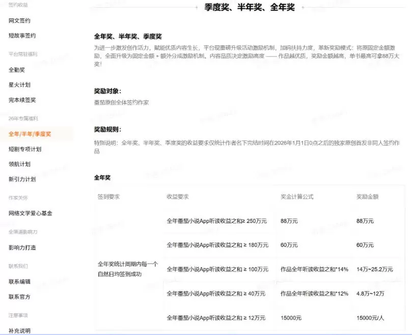 AI小说短故事项目，大佬亲测月入1-3W，零基础教你用AI批量产出优质短故事，实现一稿多吃多渠道变现（更新0710）