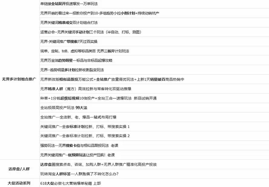 图片[2] - 2026淘天开单秘籍PRO实战陪跑课程：全套落地运营玩法，一站式解决淘宝流量低、不出单难题(更新260823 - 青心资源站