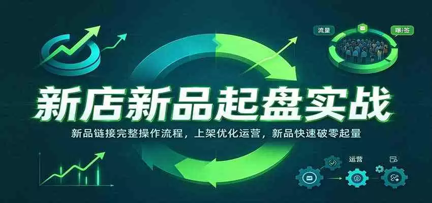 新店新品起盘实战：新品链接完整操作流程，上架优化运营，新品快速破零起量 - 青心资源站