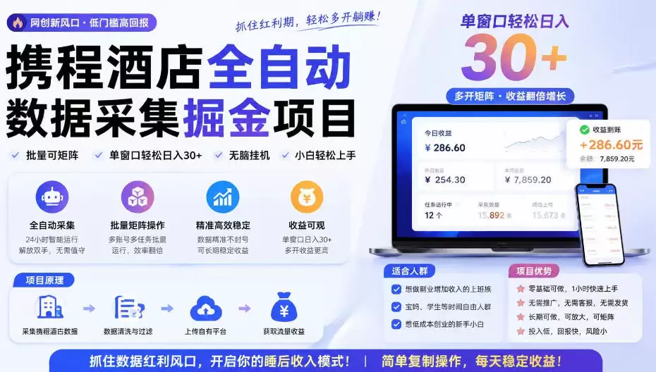 携程酒店全自动采集项目，全程自动浏览，可批量矩阵放大，单机日收300+【揭秘】|青心网创站