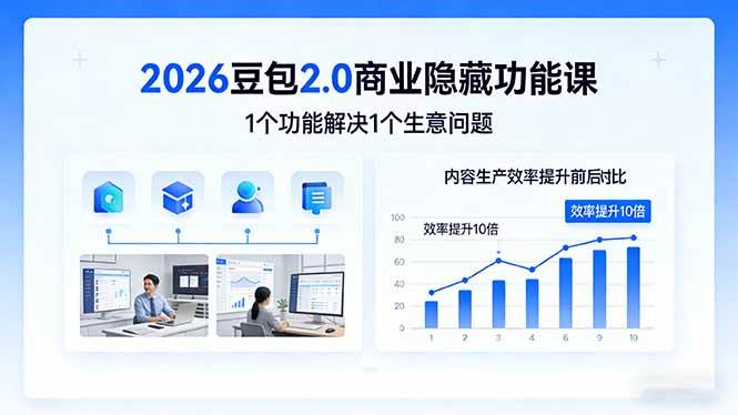 （17452期）2026豆包2.0商业隐藏功能课，1个功能解决1个生意问题，内容生产效率提升10倍青心网创青心网创站