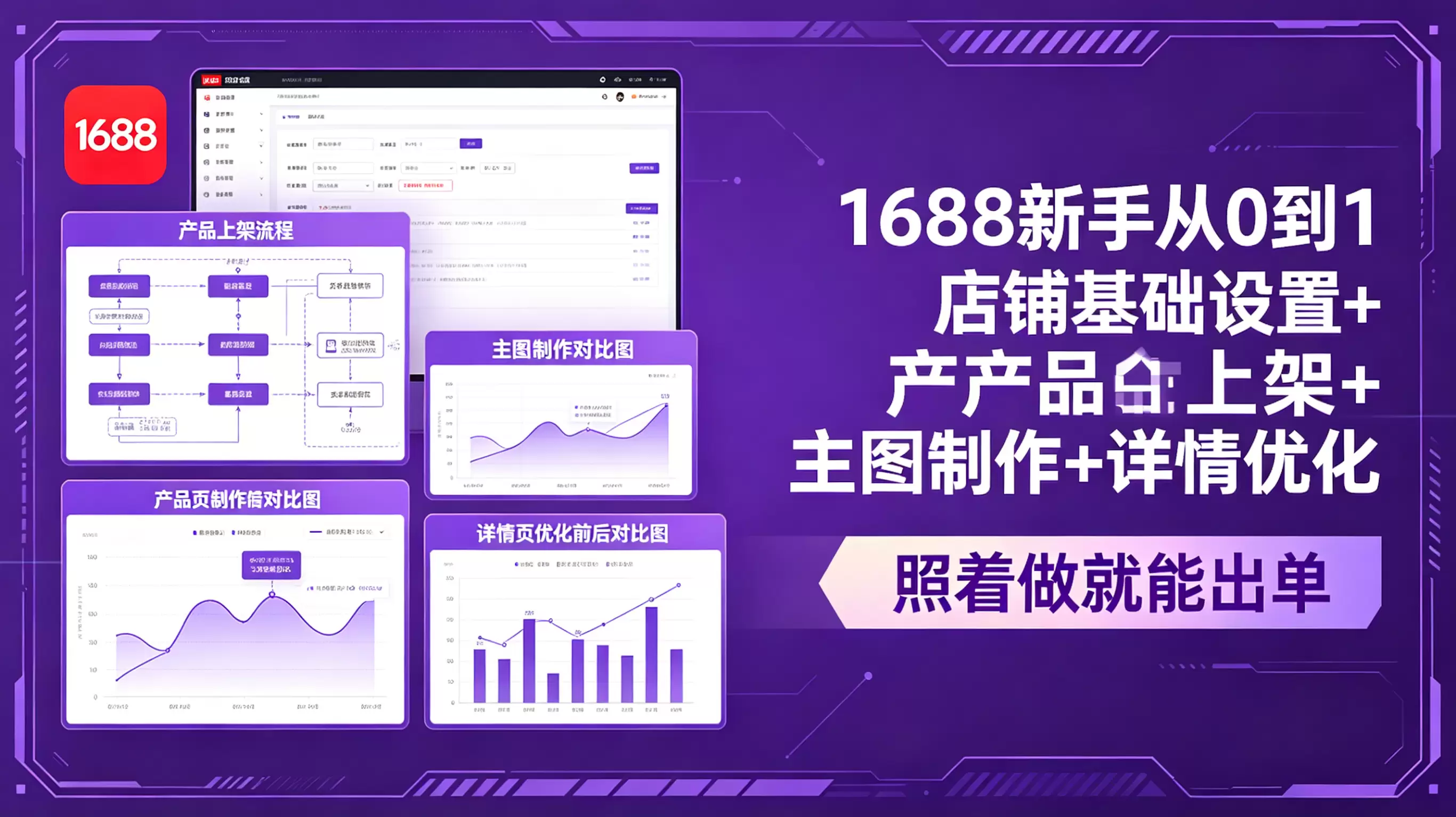 1688新手从0到1：店铺基础设置+产品上架+主图制作+详情优化，照着做就能出单|青心网创站