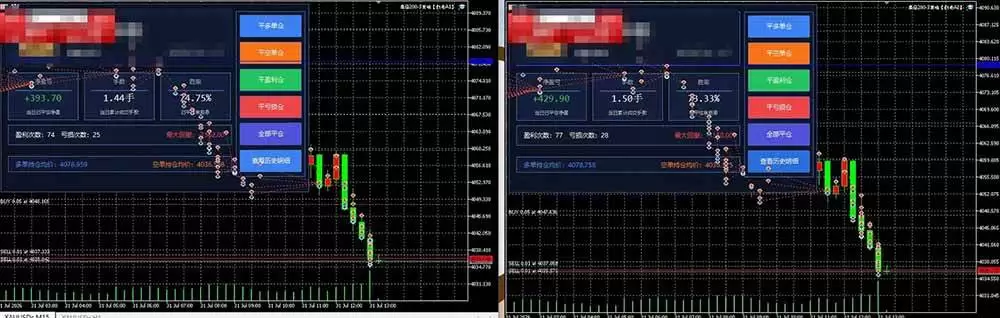 （20433期）AI智投EA量化训练营【第三期】，多策略智投+防爆技术+趋势分析 ，轻松上手，矩阵放大，长期稳定。|青心资源站