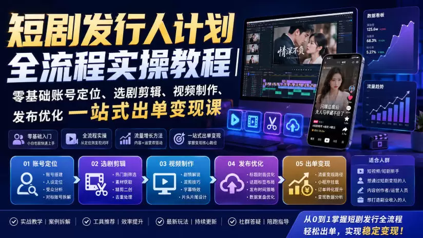短剧发行人计划全流程实操教程｜零基础账号定位、选剧剪辑、视频制作、发布优化一站式出单变现课|青心网创站