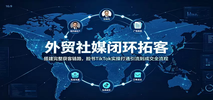 外贸社媒闭环拓客：搭建完整获客链路，脸书TikTok实操打通引流到成交全流程|青心网创站