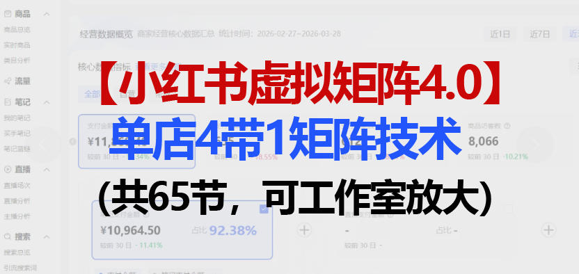 小红书虚拟矩阵4.0技术：单店4带1矩阵（共65节，可工作室放大）|青心网创站