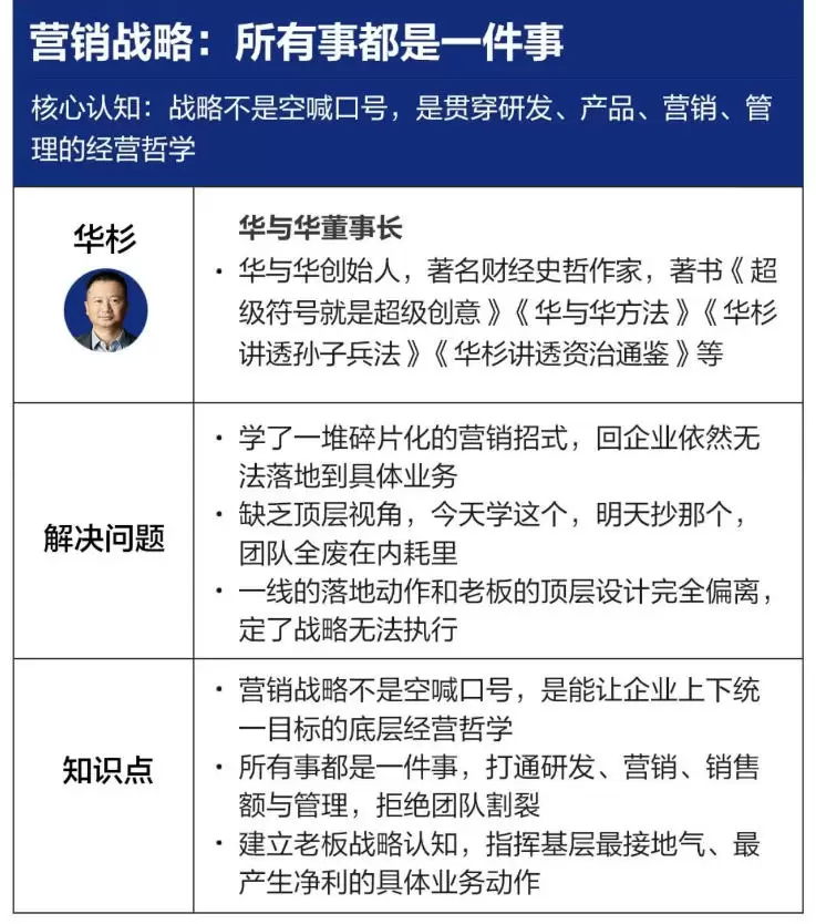 营销战略落地班2026年6月线下课,关键媒体战略|关键产品战略|关键动作战略 营销战略落地班2026年6月线下课,关键媒体战略|关键产品战略|关键动作战略