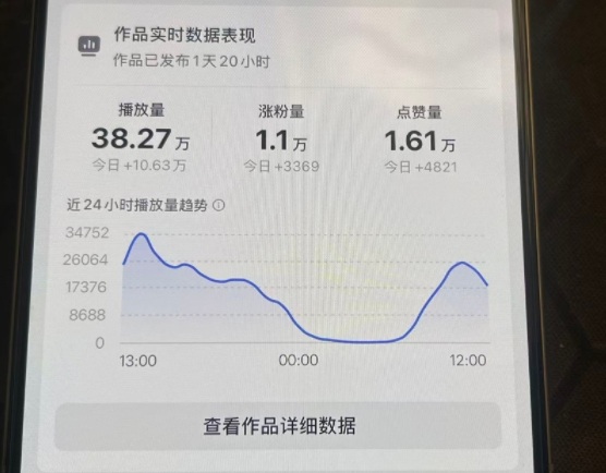 26年2月最新抖音起号涨粉教学，一分钟一个视频，7天上万粉，外面收费288青心网创青心网创站