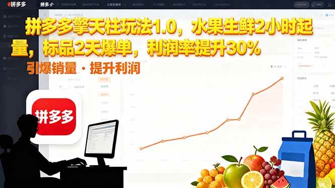 图片[1]-（16429期）拼多多 擎天柱玩法1.0，水果生鲜2小时起量，标品2天爆单，利润率提升30%-青心网创站