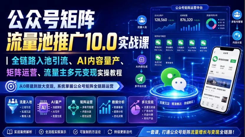 公众号矩阵流量池推广10.0实战课｜全链路入池引流、AI内容量产、矩阵运营、流量主多元变现实操教程|青心网创站