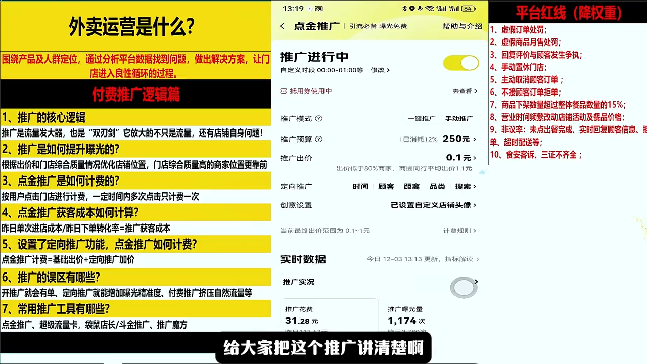 老黄·2026餐饮店铺外卖商家必修课青心网创青心网创站