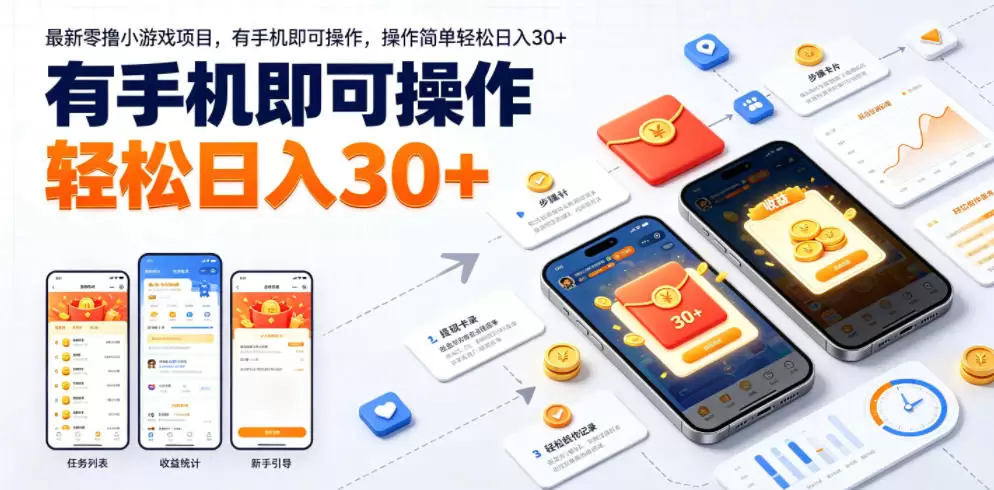 最新零撸小游戏项目，有手机即可操作，操作简单轻松日入30+|青心网创站