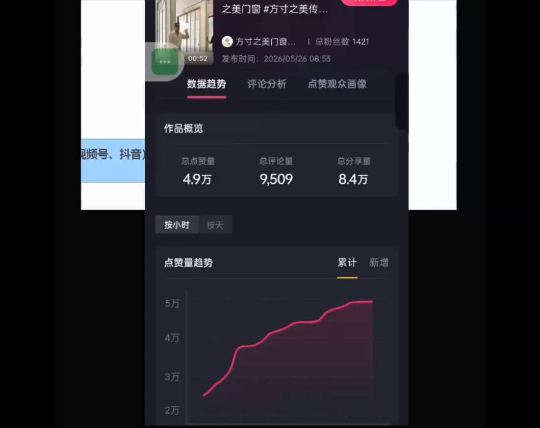鬼哥·自媒体从0到1的18个锦囊|青心网创站
