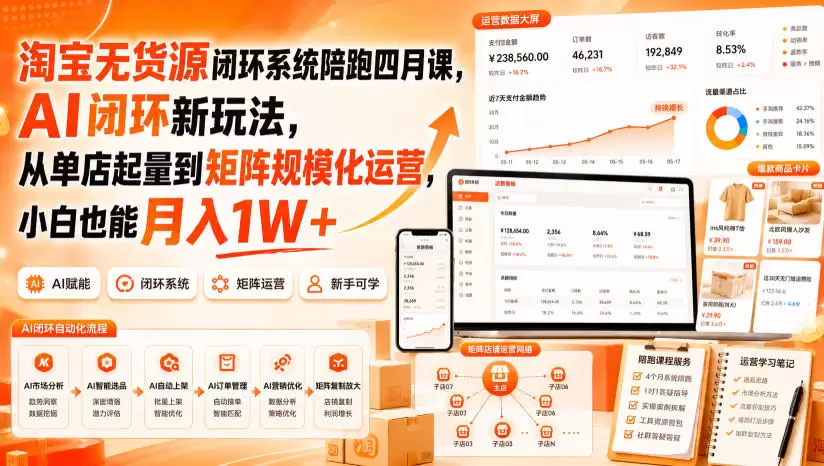 淘宝无货源闭环系统陪跑四月课，AI闭环新玩法，从单店起量到矩阵规模化运营，小白也能月入1W+|青心网创站