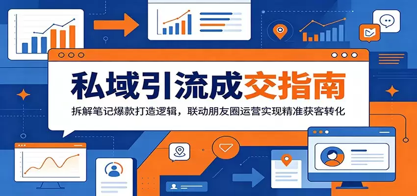 私域引流成交指南：拆解笔记爆款打造逻辑，联动朋友圈运营实现精准获客转化|青心网创站