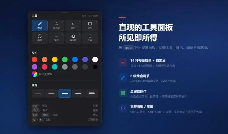 开源轻量级屏幕标注工具，1.4MB实现电脑全屏变自由画布！支持8种标注工具和全键盘操控MarkerOn|青心网创站