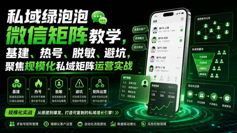 私域绿泡泡微信矩阵教学，基建、热号、脱敏、避坑，聚焦规模化私域矩阵运营实战|青心网创站