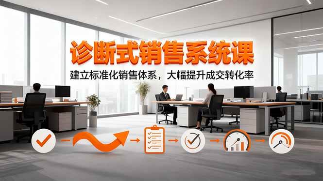 (16435期)诊断式销售系统课,建立标准化销售体系,大幅提升成交转化率-青心网创站