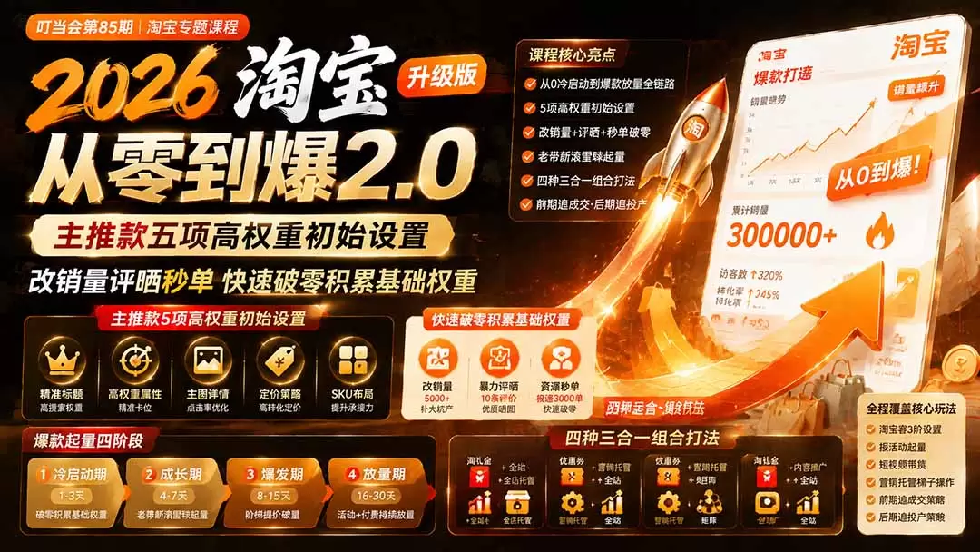 2026淘宝从零到爆2.0第85期；主推款五项高权重初始设置，改销量评晒秒单快速破零积累基础权重|青心网创站