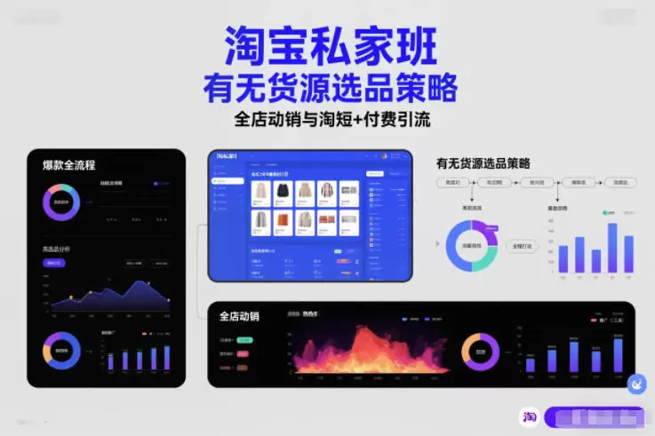 淘宝私家班，有无货源选品策略，高成功率爆款全流程打法，全店动销与淘短+付费引流（更新2026年08月05日）|青心网创站